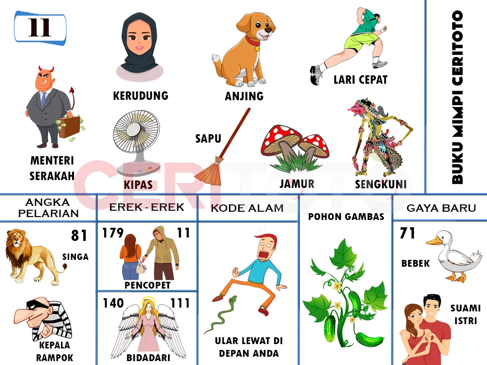 buku mimpi erek erek togel 11