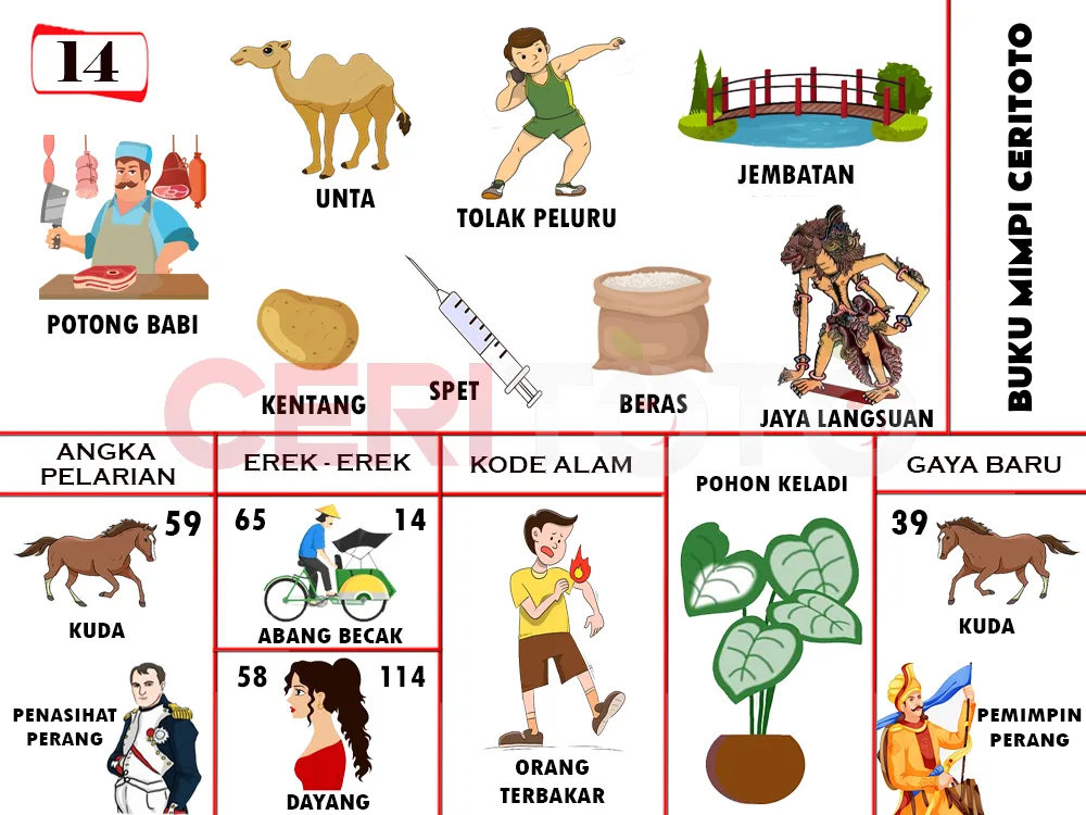 buku mimpi erek erek togel 14