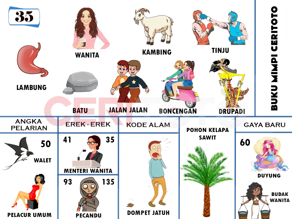 buku mimpi erek erek togel 35