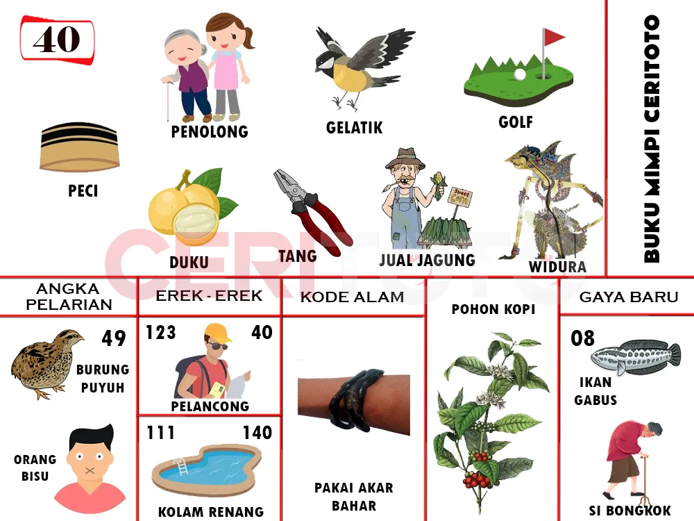 buku mimpi erek erek togel 40
