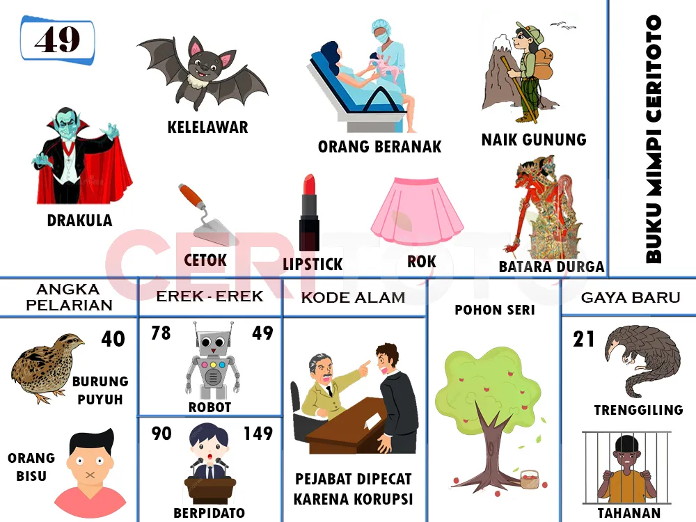 buku mimpi erek erek togel 49