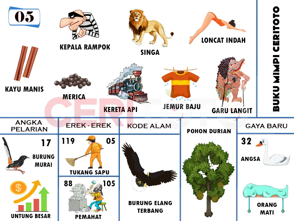buku mimpi erek erek togel 05