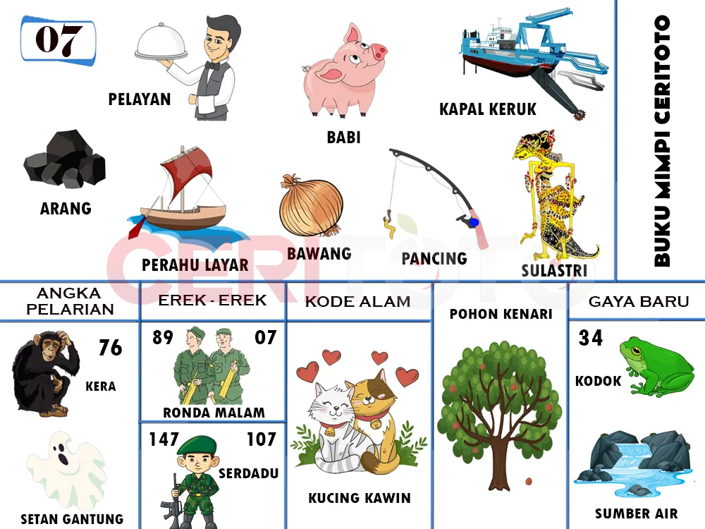 buku mimpi erek erek togel 07
