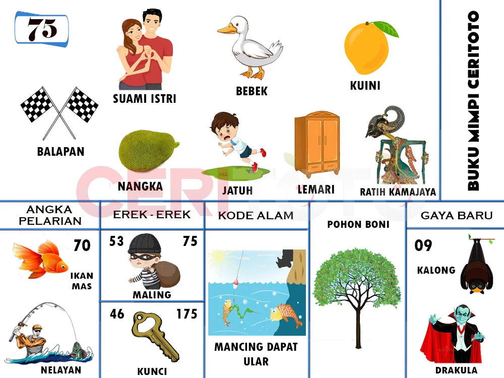 buku mimpi erek erek togel 75