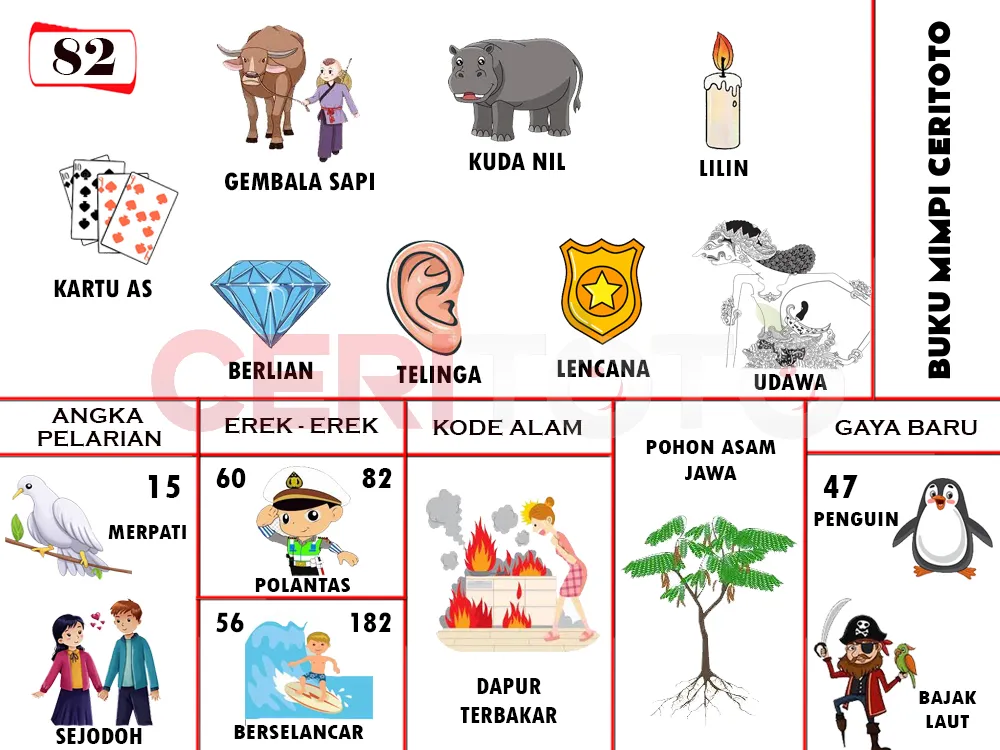 buku mimpi erek erek togel 82