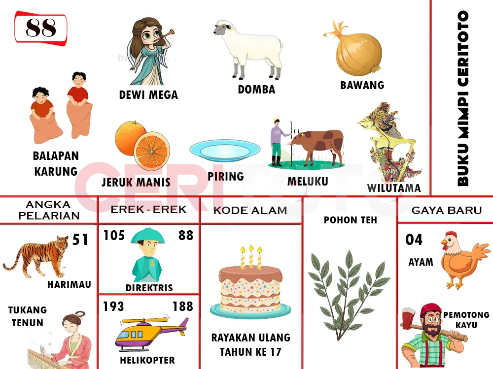 buku mimpi erek erek togel 88